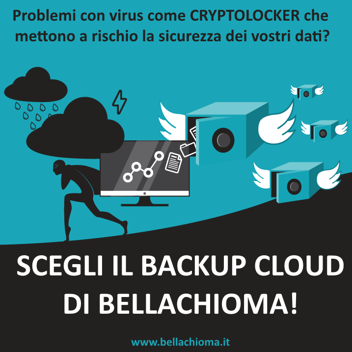 Soluzione backup cloud
